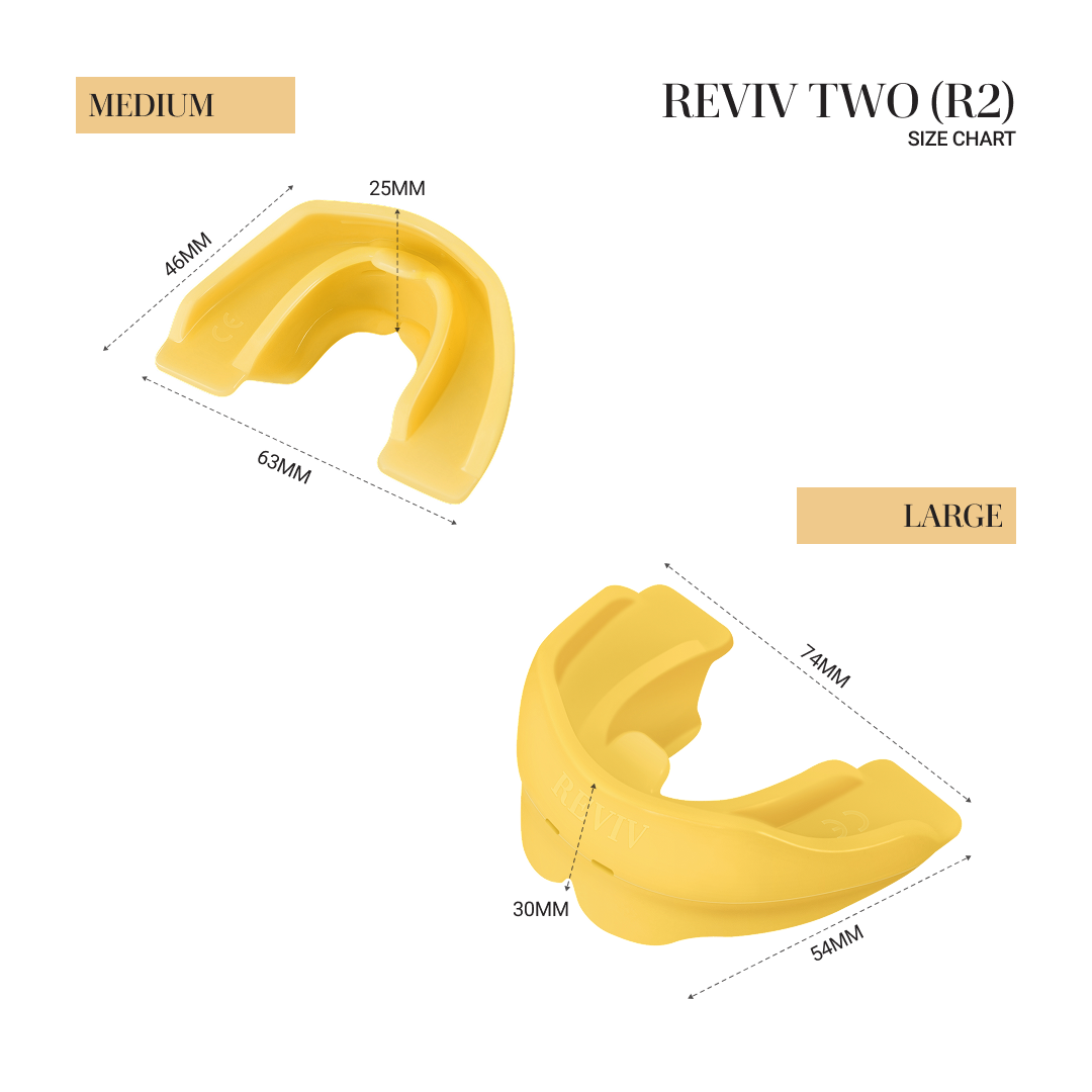 R2 size chart