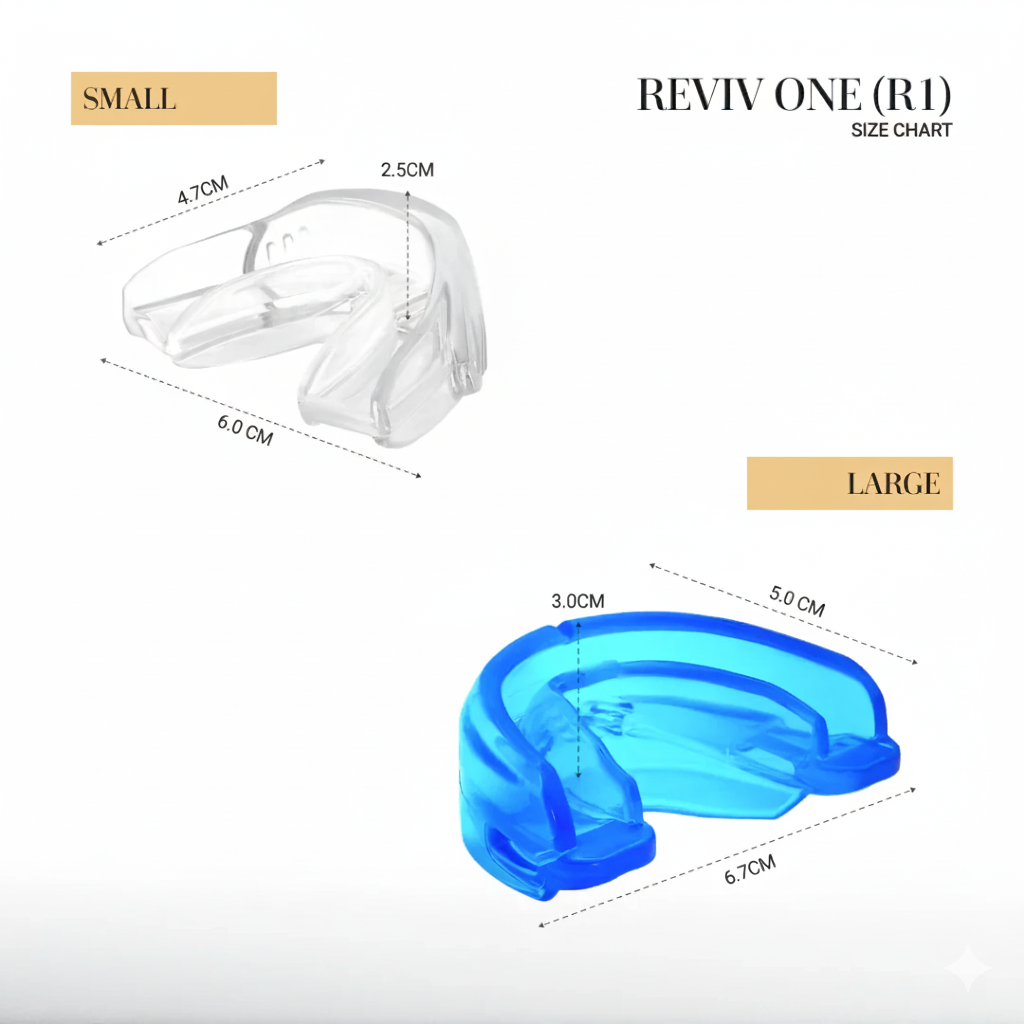 R1 (RevivOne) + Support Package