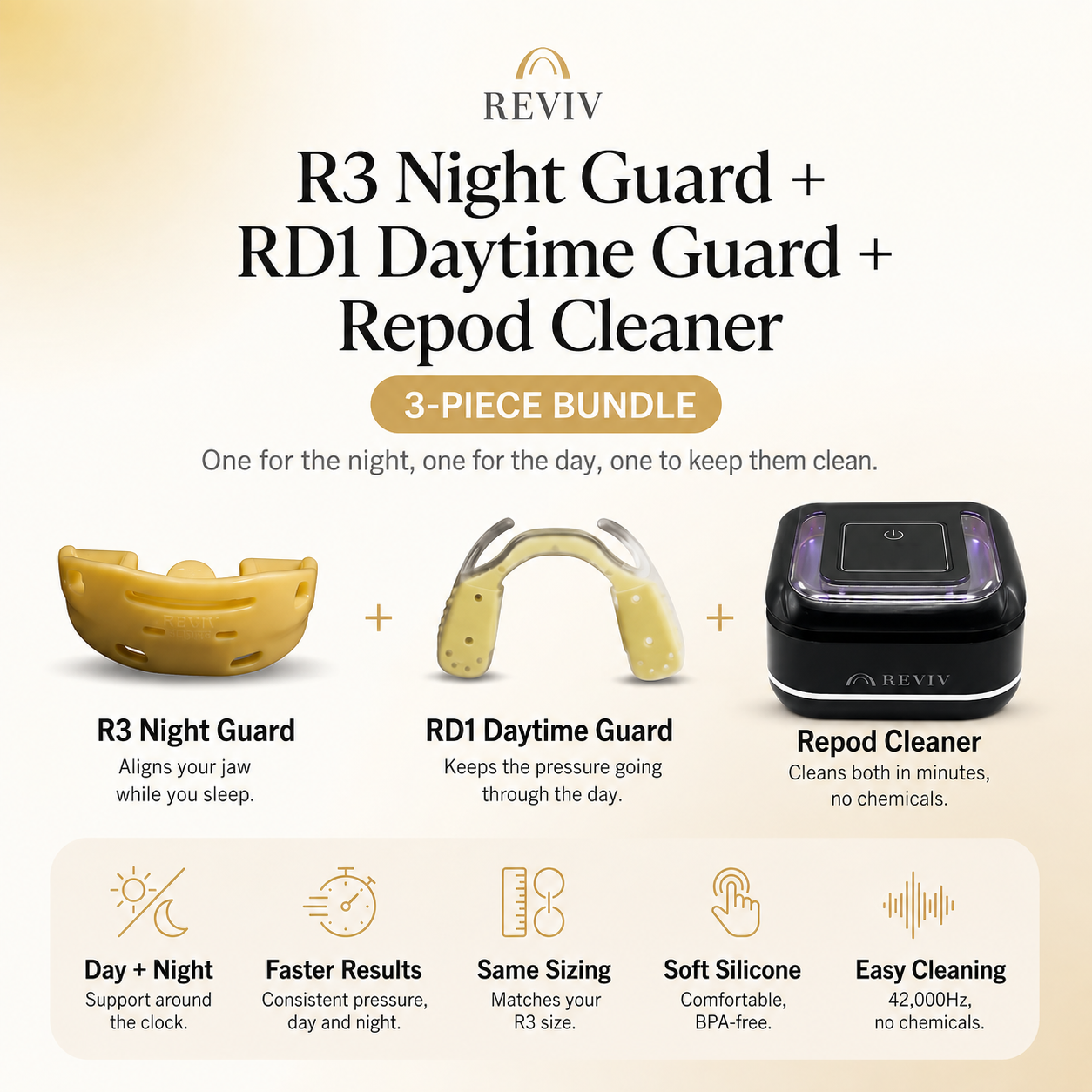 R3 Night Guard + RD1 Daytime Guard + Repod Cleaner, 3-piece bundle