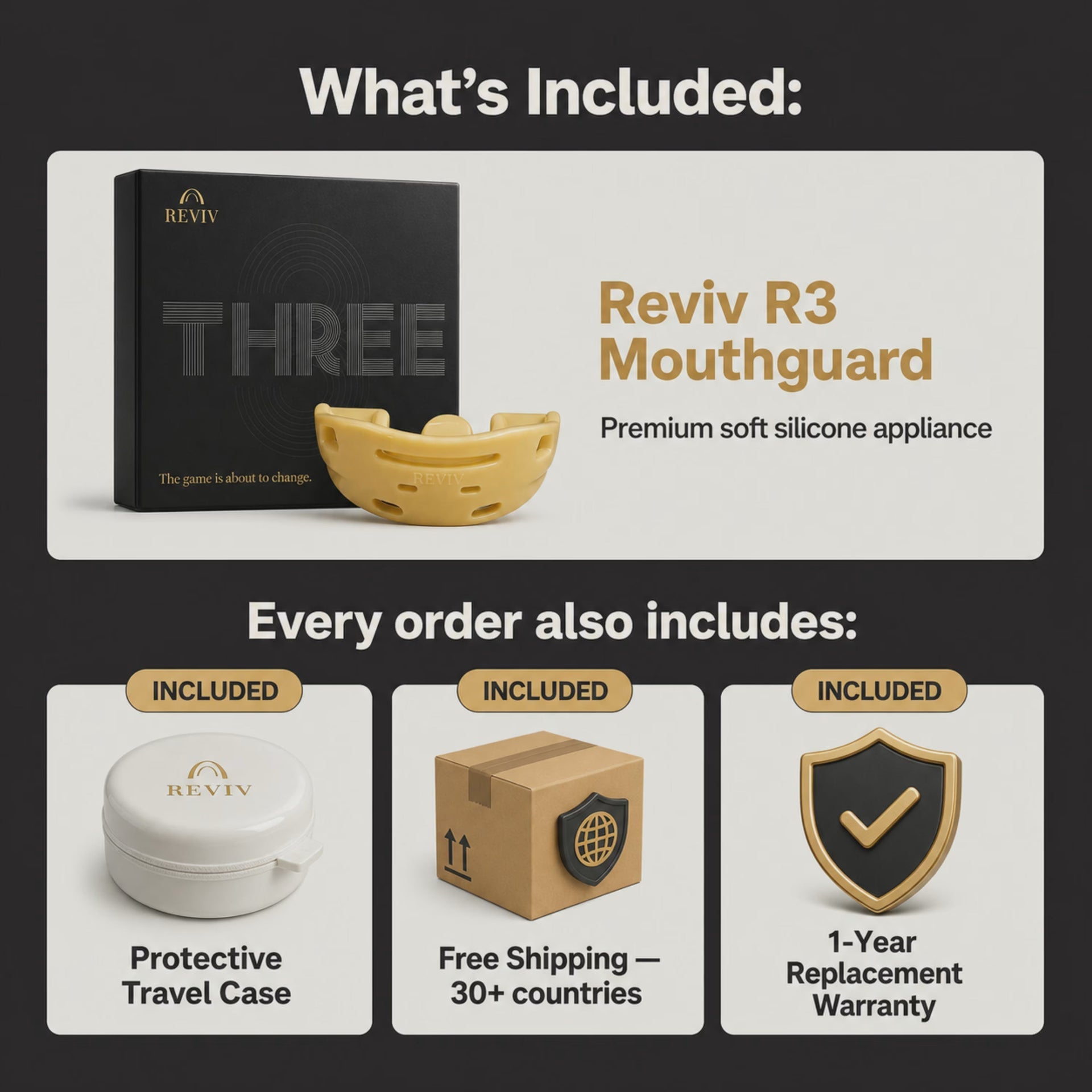 What is included with the R3